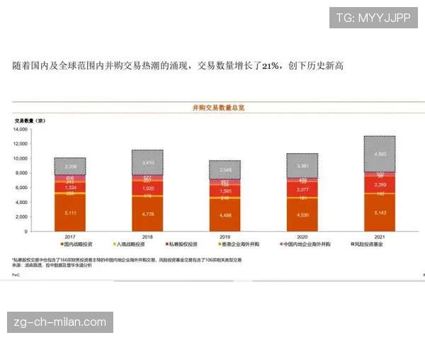 球迷区官方互动区参与者健康申报异常处理流程，球迷社区